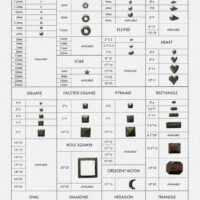 nailheads shapes